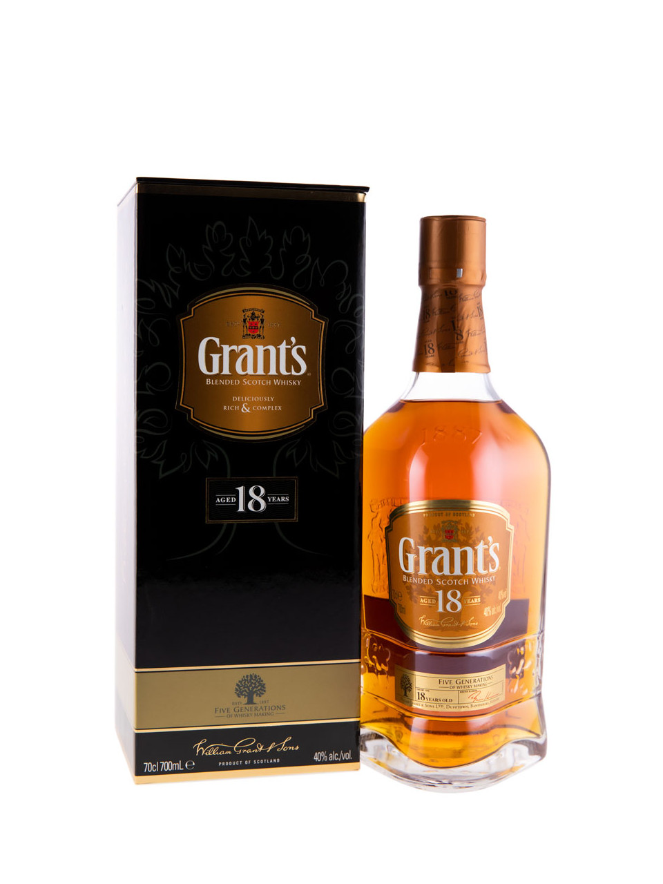 Grants 18 Ani